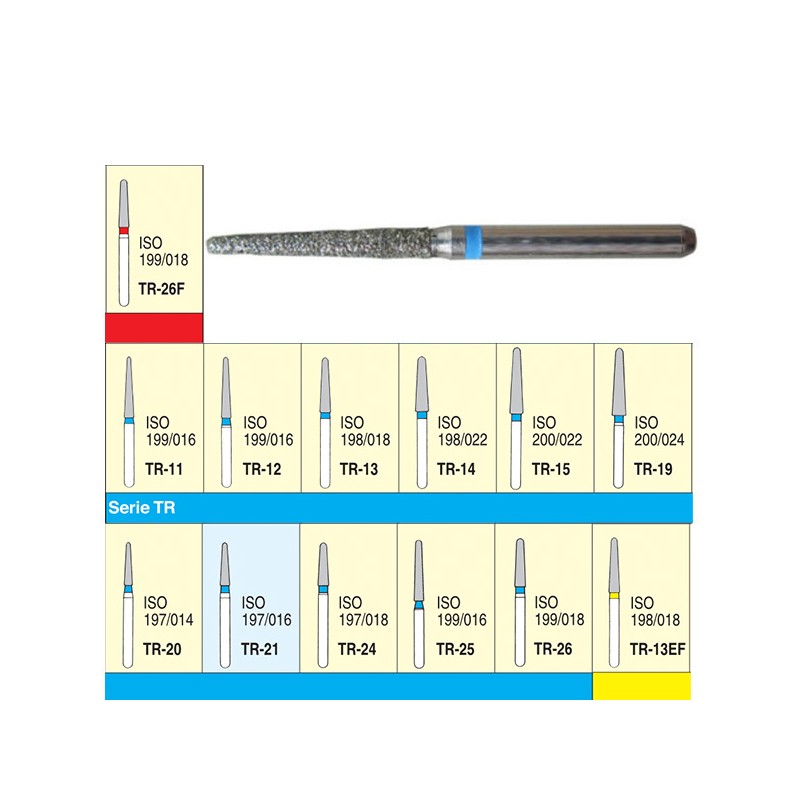 FRESA DIAMANTE CONICA REDONDA TR