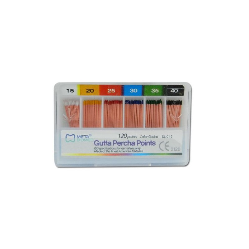 GUTAPERCHA METABIOMED